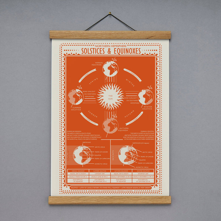 Solstice Screen Print