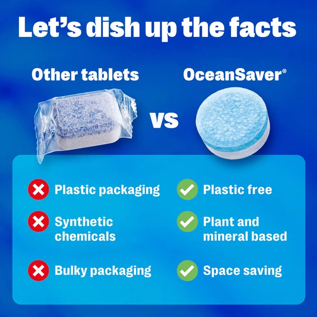 OceanSaver Dishwasher Tablets - 30 Pack