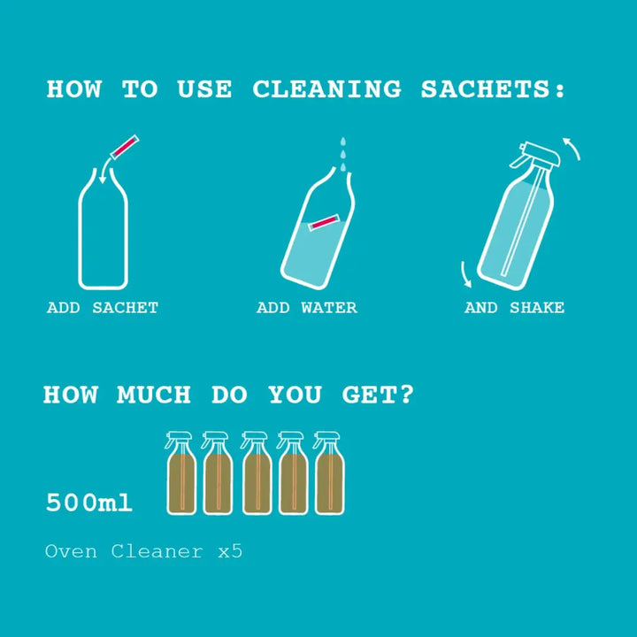 Oven Cleaner Refill Drop