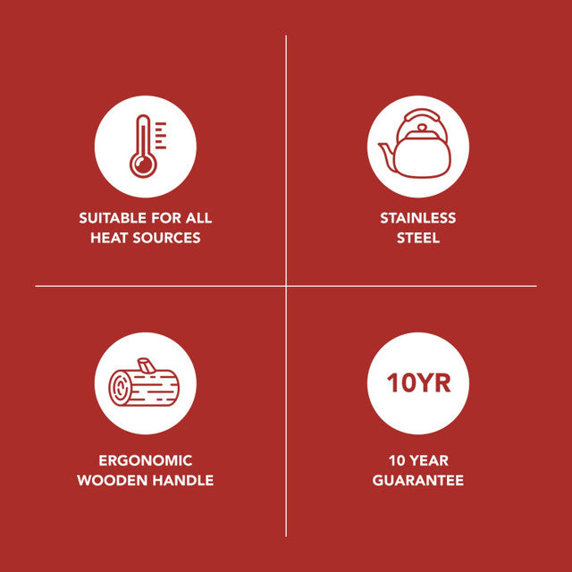 Whistling Kettle in Purple 1.6L