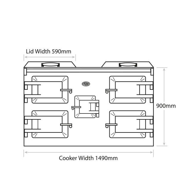 Everhot 150i