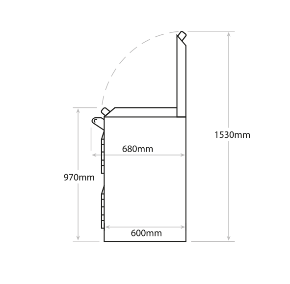 Everhot 150i