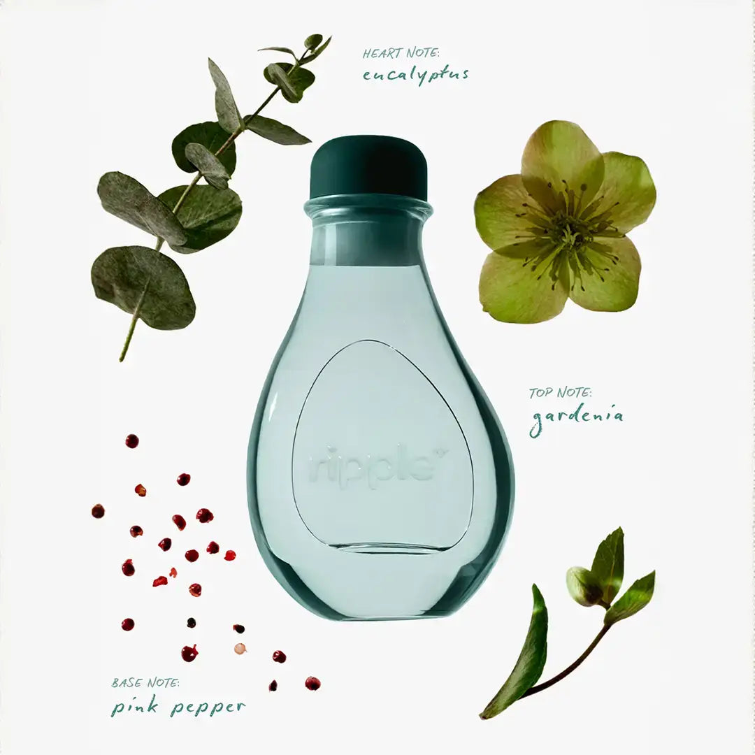 Power Reed Diffuser – Gardenia