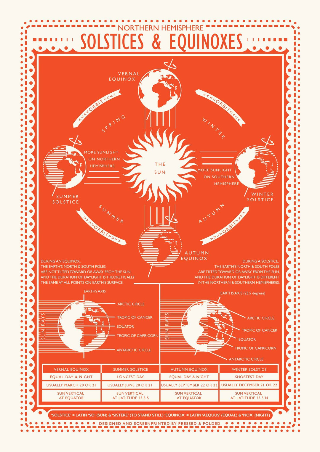 Solstice Screen Print