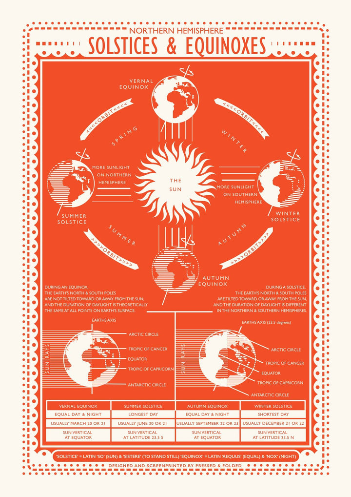 Solstice Screen Print