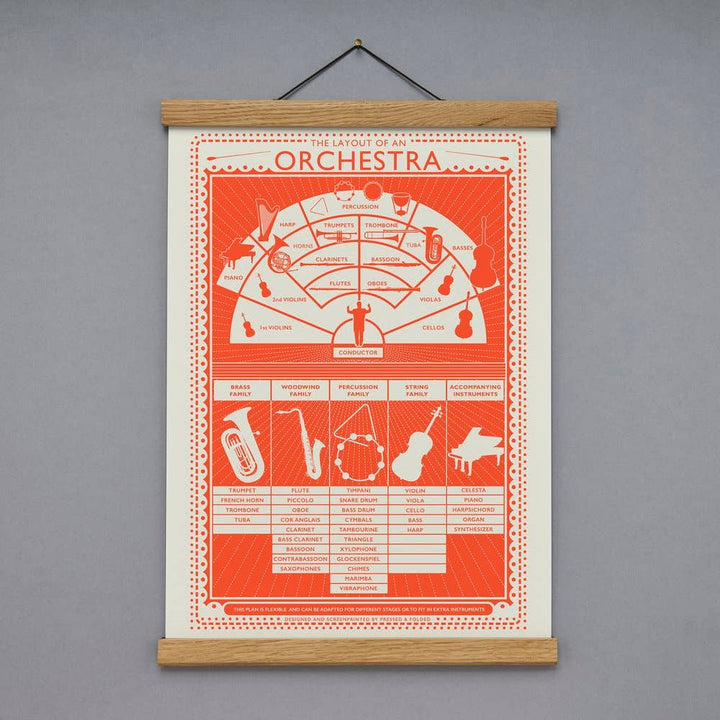 Orchestra Screen Print