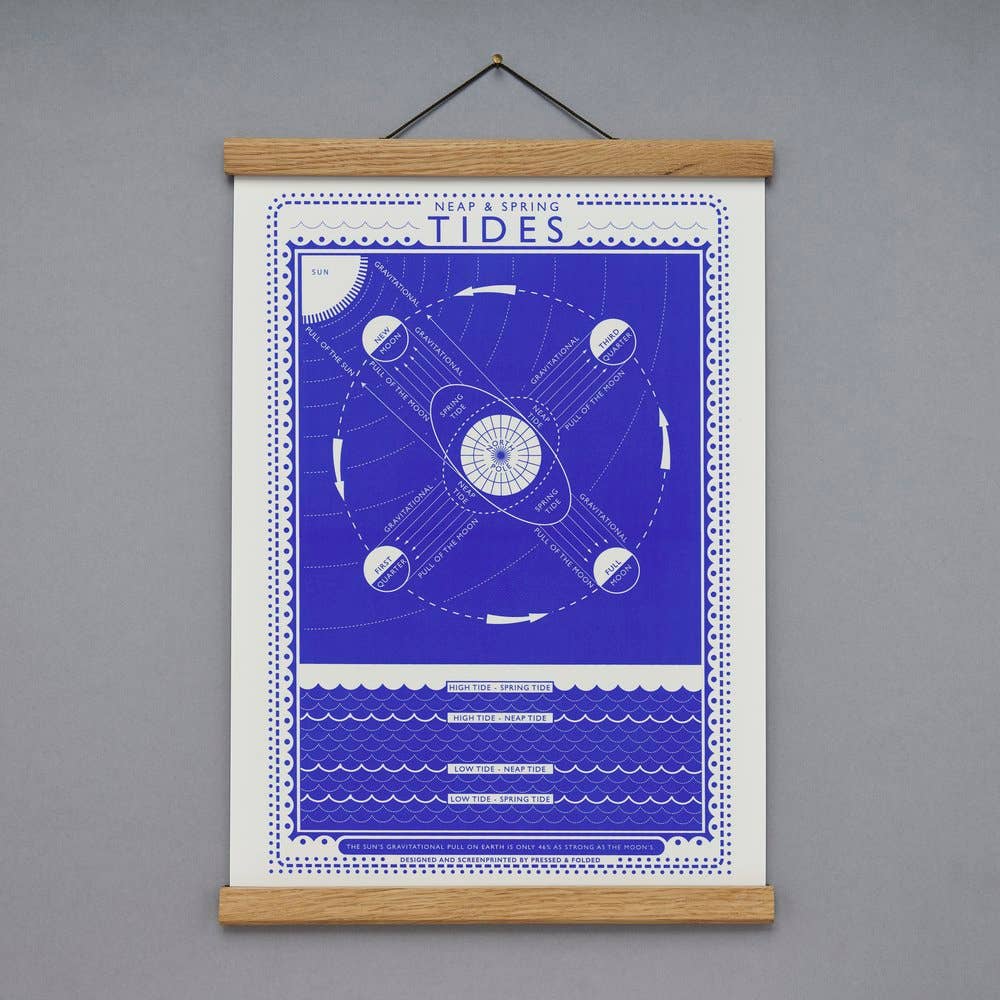 Tides Screen Print | Art & Decor | Quince & Cook