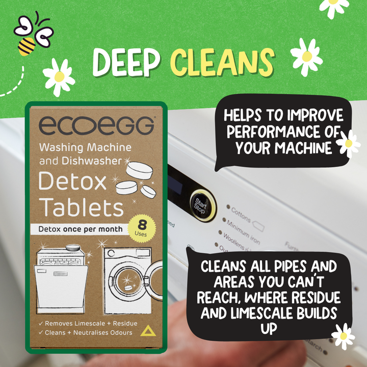 Washing Machine & Dishwasher Cleaning Tablets