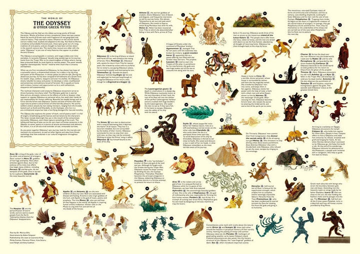 The World of the Odyssey & Other Greek Myths Jigsaw