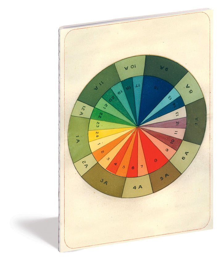 Set of 3 John Derian Notebooks: Colour Studies