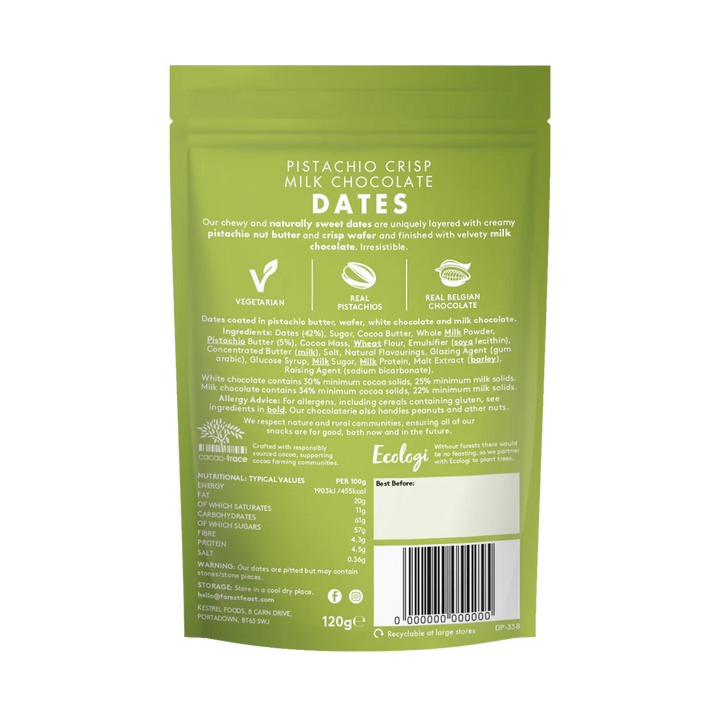 Pistachio Crisp Milk Chocolate Dates