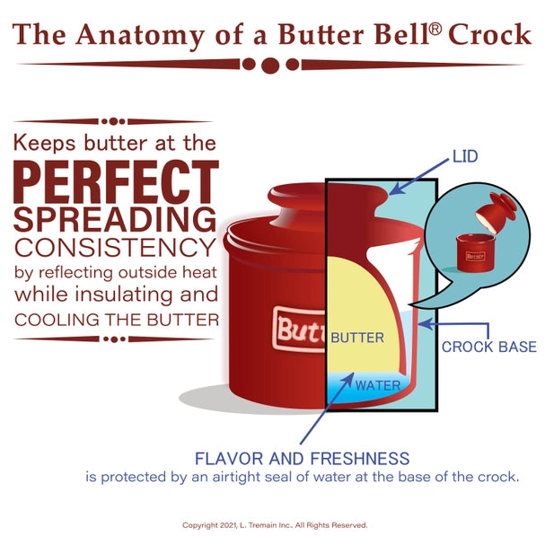 Le Bistro Butter Bell Crock