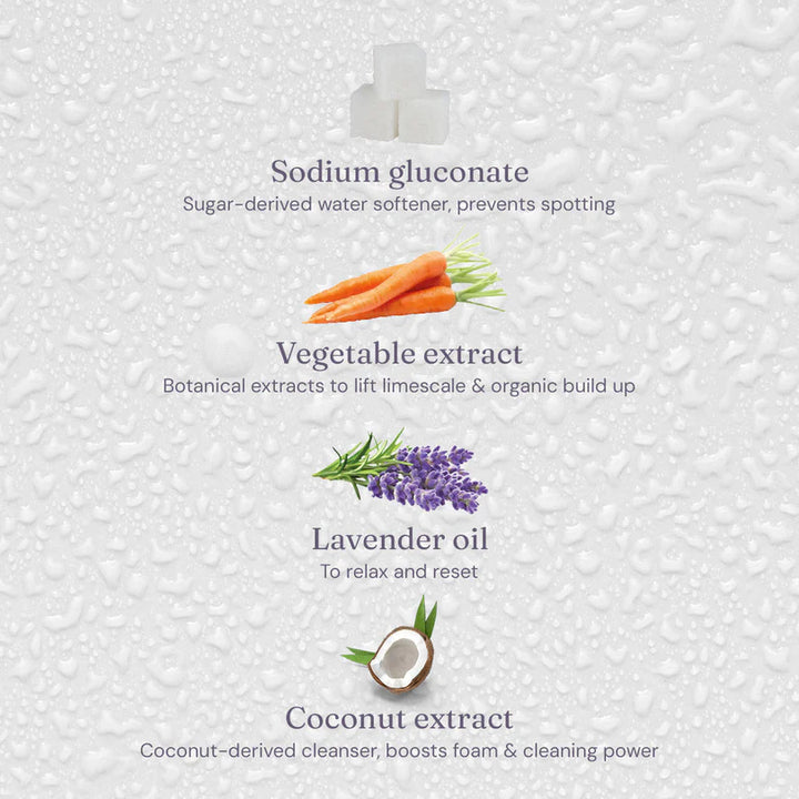 Miniml Anti-Bac Surface Cleaner - Calming Lavender