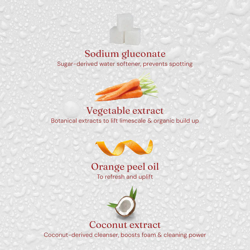 Miniml Multi-Surface Cleaner - Blood Orange