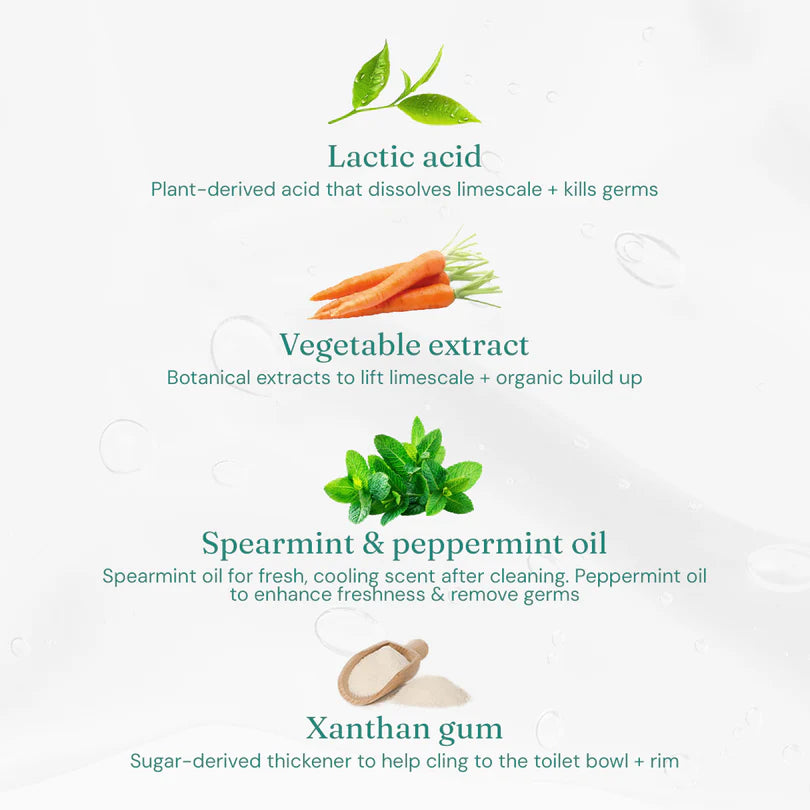 Miniml Toilet Cleaner - Refreshing Mint