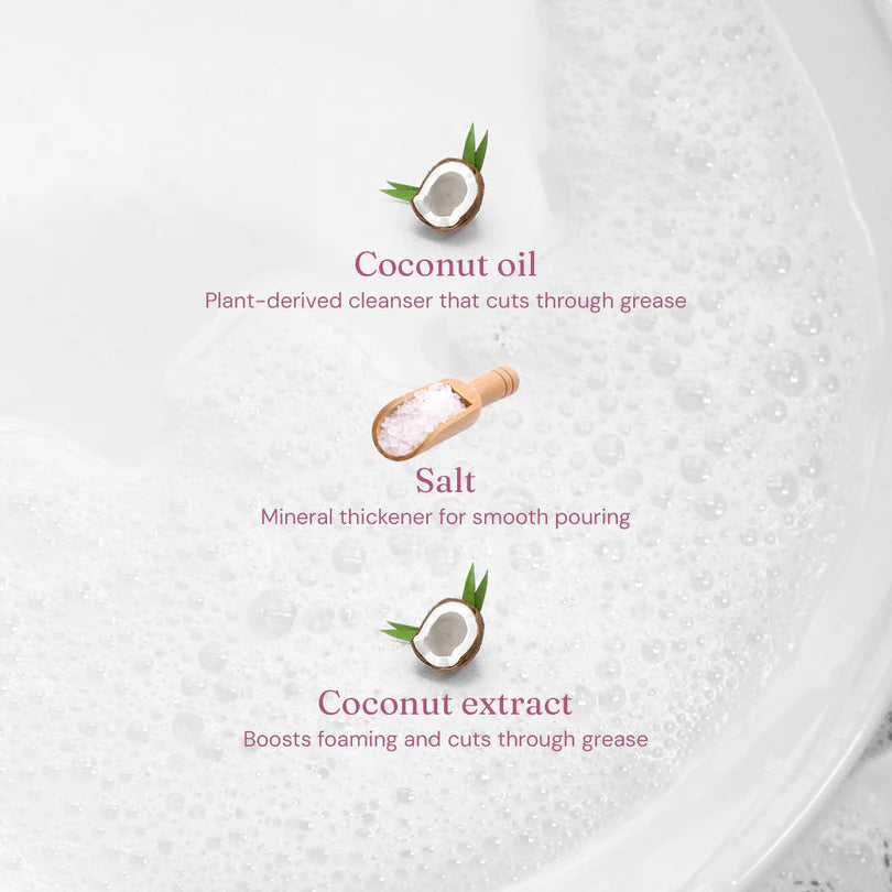 Miniml Washing Up Liquid - Uplifting Rhubarb & Lemon