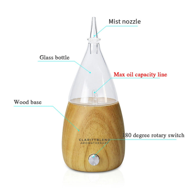 Waterless Aromatherapy Diffuser Kit with Oils