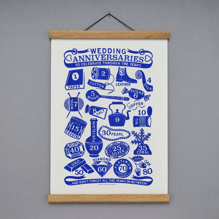 Anniversaries Linocut Print