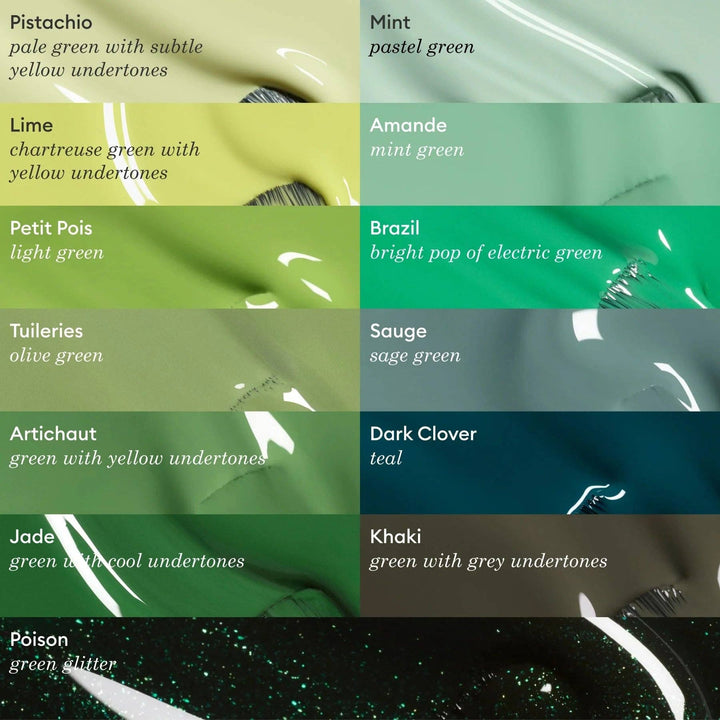 Manucurist Nail Polish - Sage