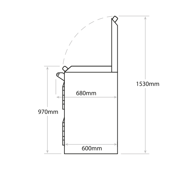 Everhot 110i