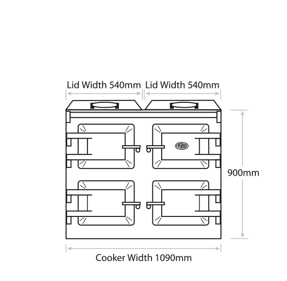 Everhot 110i