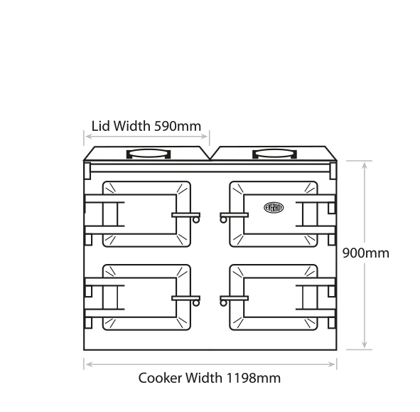 Everhot 120i