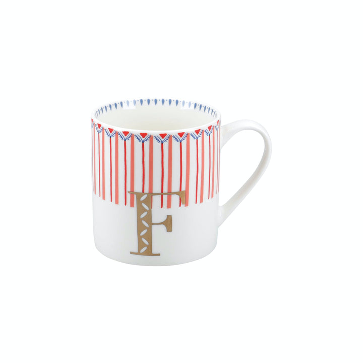 Ella Alphabet Mugs
