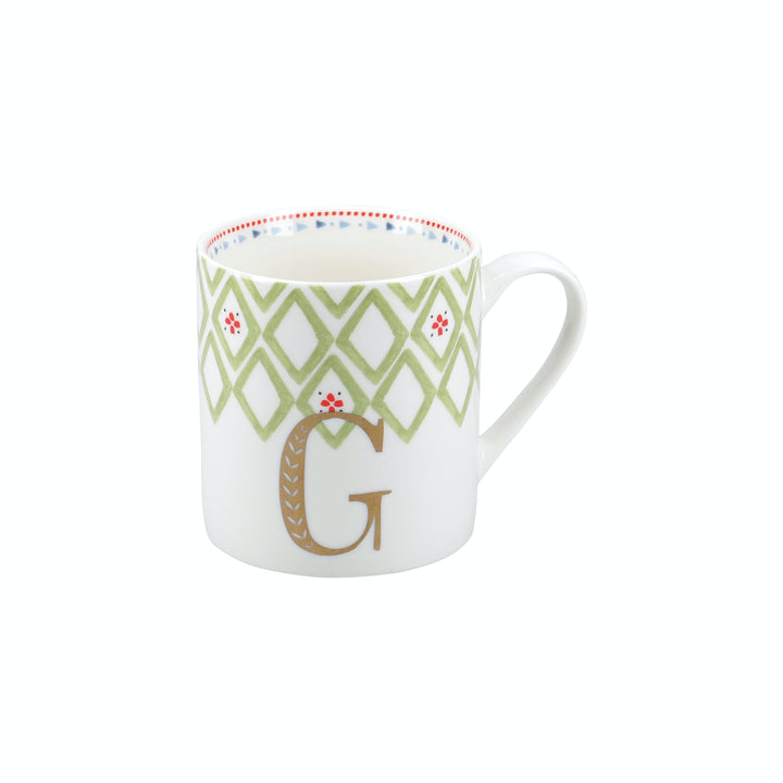 Ella Alphabet Mugs